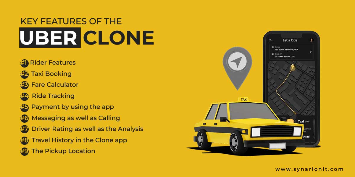 Uber clone app development
