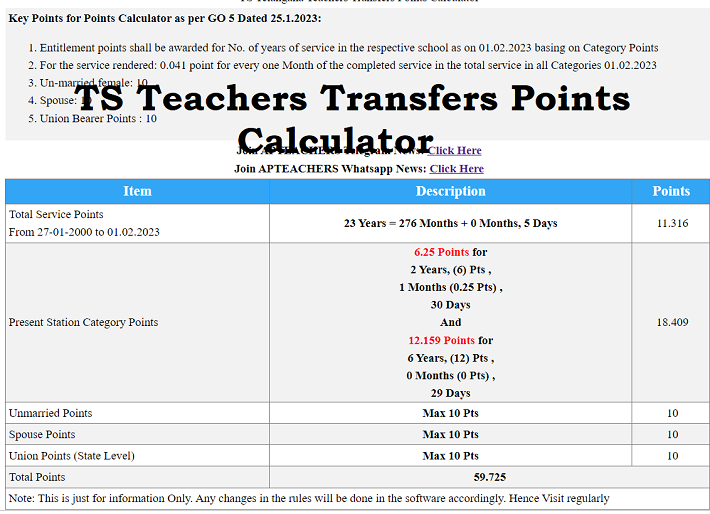 TS Telangana Teachers Transfers Points Calculator Online Calculate TS Teacher Transfers Points