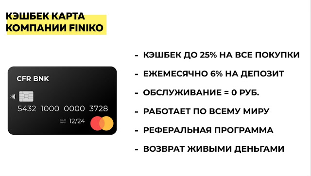 CashBack Карта компании Finiko