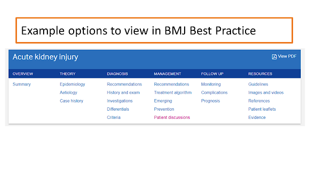 Example of a topic in BMJ Best Practice