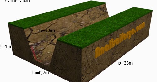 PasangInfo: cara menghitung volume m3 galian tanah