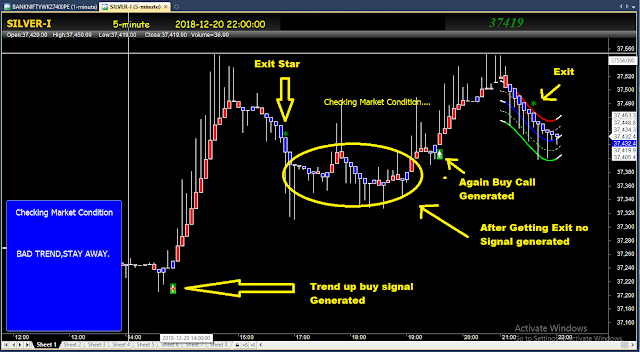 SILVER TREND DETECTOR 