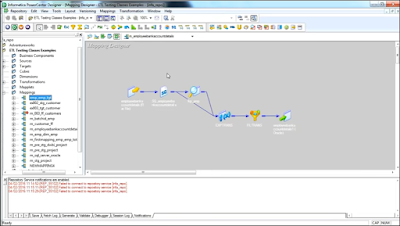 ETL Informatica & Data Warehouse DWH Testing ve ETL Süreçleri