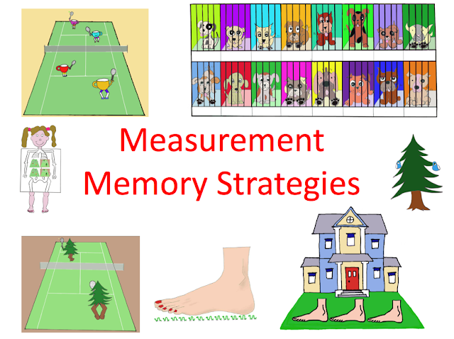 Measurement conversions