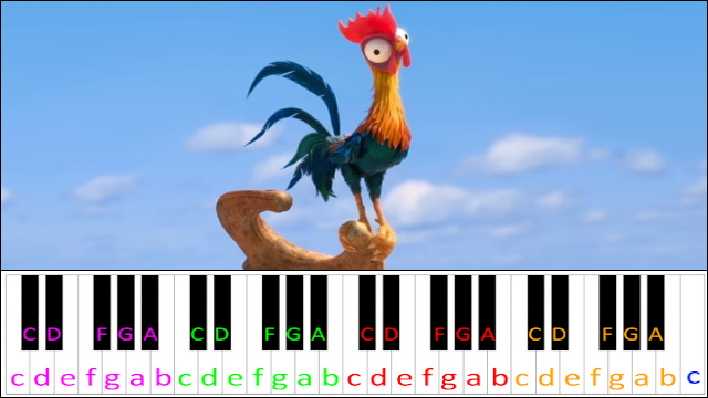 If I Had a Chicken by Kevin MacLeod Piano / Keyboard Easy Letter Notes for Beginners