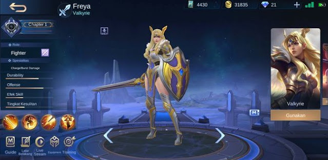 Kartini Mobile Legends Hero Cewek Paling Sakit Parah Tanpa Mati