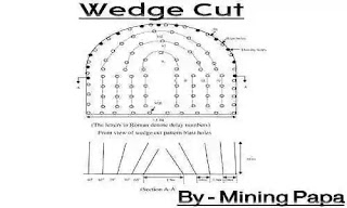 wedge_cut_drilling_pattern_image