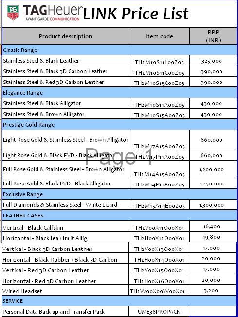 Below is the price list of various models in this range: