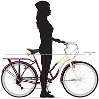 24" standover height on Schwinn Women's Sanctuary 7-Speed Cruiser Bicycle, image