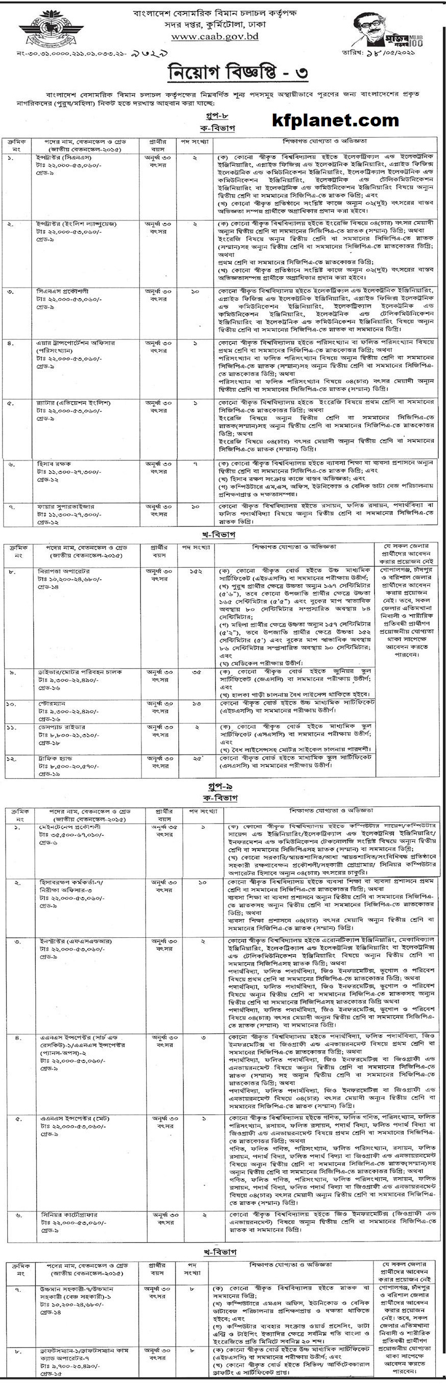 Civil aviation authority CAAB job circular 2022 - বেসামরিক বিমান চলাচল কর্তৃপক্ষ নিয়োগ ২০২২ - সরকারি জব সার্কুলার ২০২২ - চাকরির খবর ২০২২