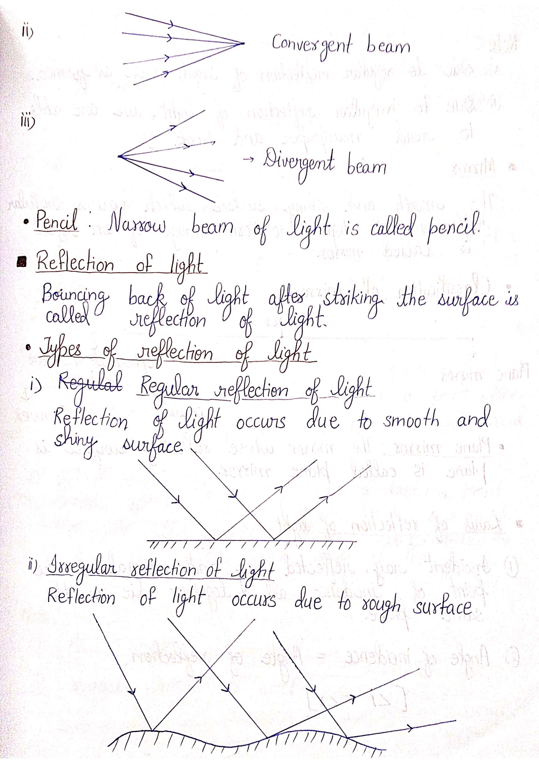 Light Reflection and Refraction Class 10 Notes Science Chapter 10