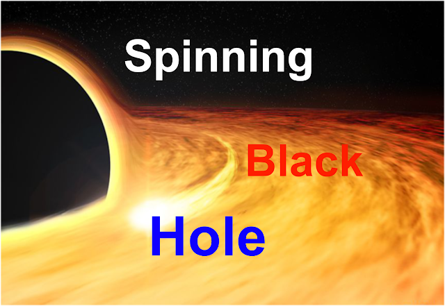 Spinning Black Holes