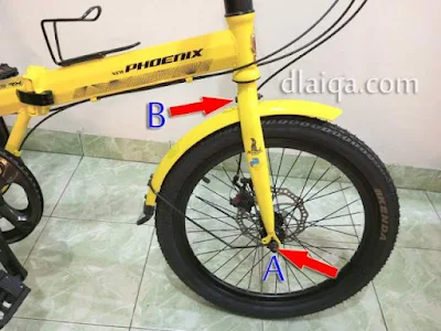 letak kuncian spakbor (fender) depan