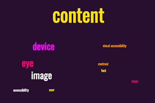 Word cloud for Visual Accessibility issues. Keywords used: Content, device, eye, images, accessibility, user, visual accessibility, contrast, fact, issue.
