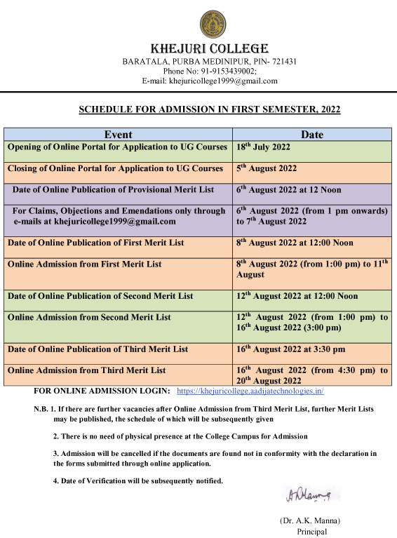 Khejuri College Merit List Date 2022