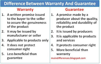 difference-warranty-guarantee