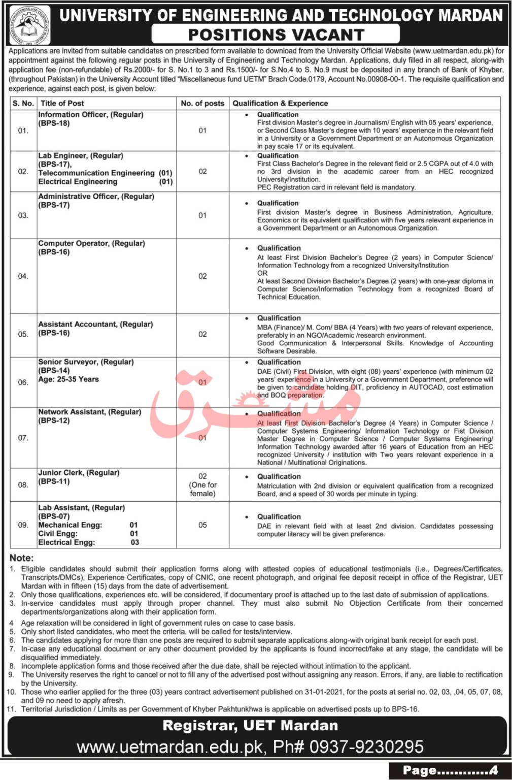 University of Engineering & Technology UET Mardan Jobs 2021