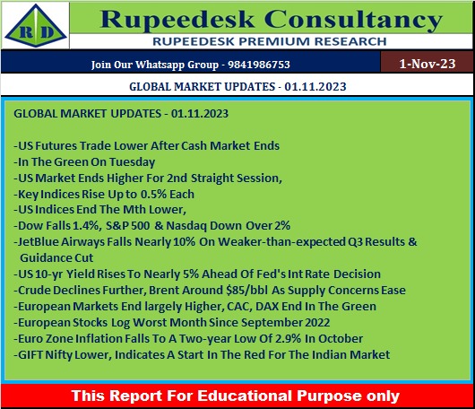 GLOBAL MARKET UPDATES - 01.11.2023