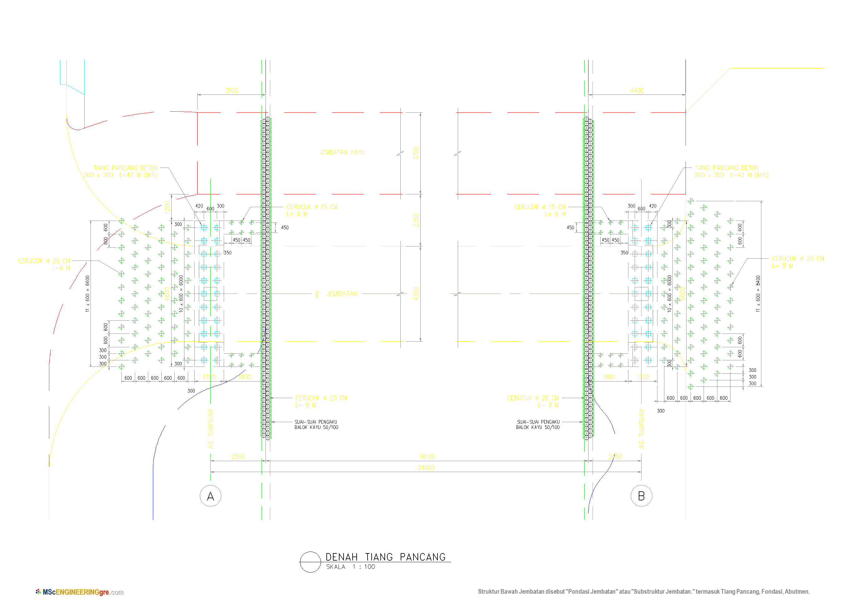 <img src="Desain dan Konstruksi.png" alt="Desain dan Konstruksi">