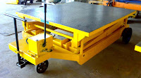 Manual Lift Tables