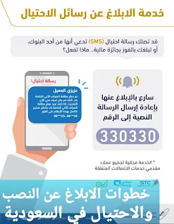 رقم مكافحة النصب والاحتيال