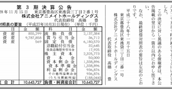 ゆとり会社員の投資ブログ 決算公告 株式会社アニメイトホールディングス