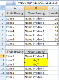 #n/a pada vlookup excel