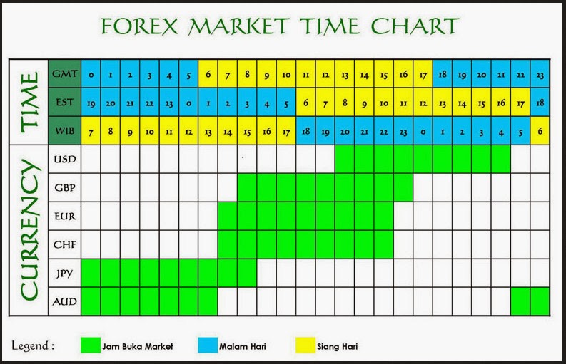 Best Free Forex Trading Charts Fxtradingcharts Com - 