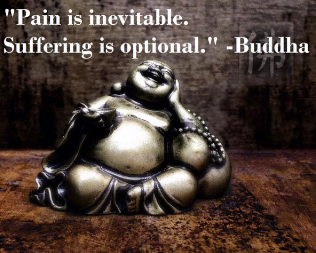 Buddhist Quotes Quotes By Buddha