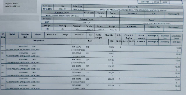 What you need to make a complete QC file