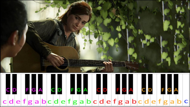 Take On Me (The Last of Us Part II) Piano / Keyboard Easy Letter Notes for Beginners