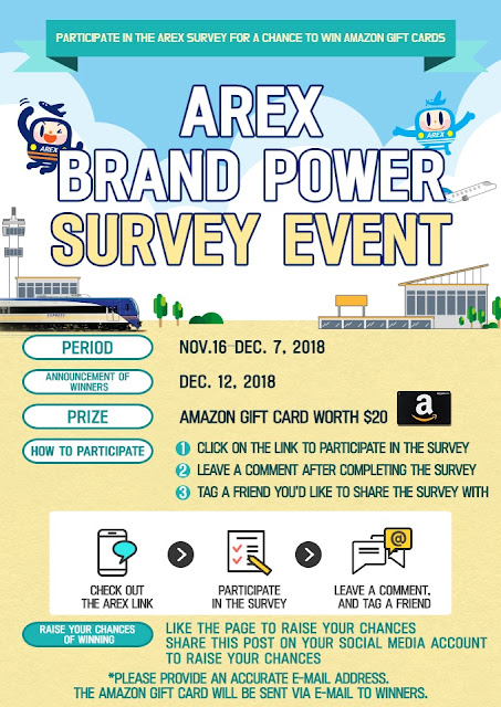 arex survey event 2018