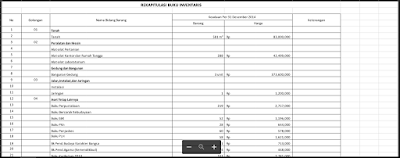 Contoh Laporan Inventaris Barang Kantor Dengan Excel