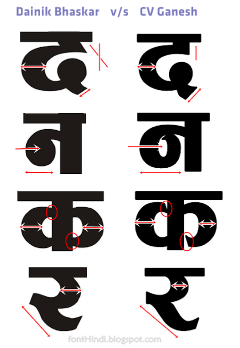 Dainik bhaskar logo font typography and free font download ...