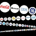 I'M WITH THE BRAND: BRANDING FOR PERFORMERS