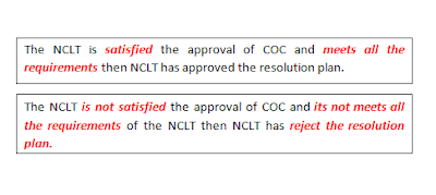 Approval of Resolution Plan