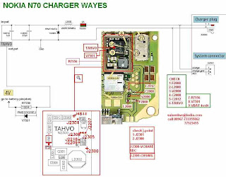 N70, N70, N70 Charge Ways, N70 Charging Problem, N70 Not Charging, N72, N72 Charging Problem, N72 Charging Ways, N72 Not Charging, Charging WaysCharging Problem, 1100 Not Charging, NOKIA, 