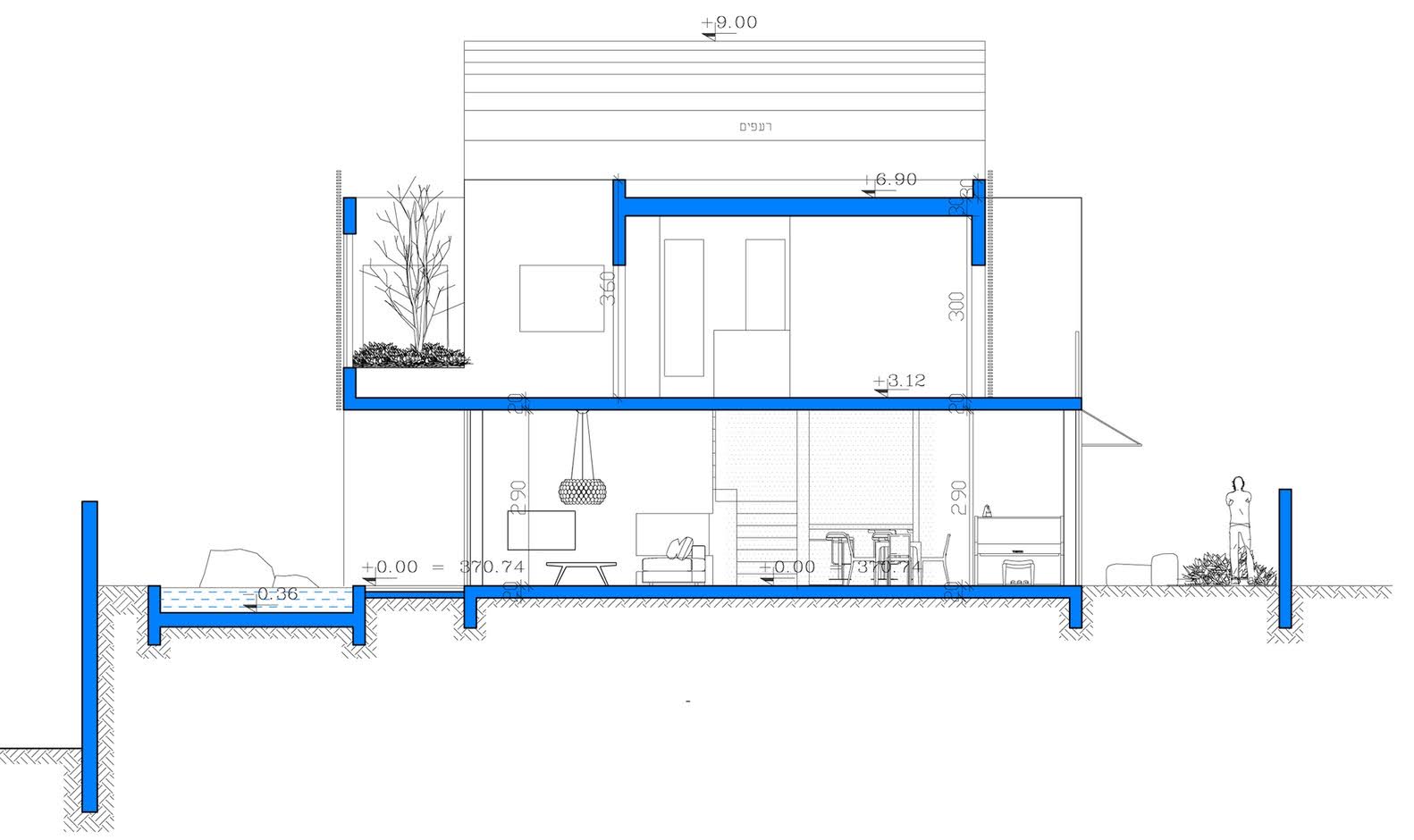 Proyecto Y - Rami Kopty