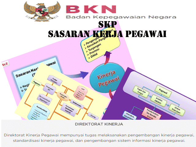 Kumpulan Aplikasi SKP Format Excel 