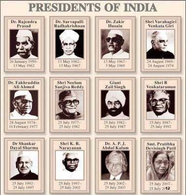 List of Indian Presidents questions and facts