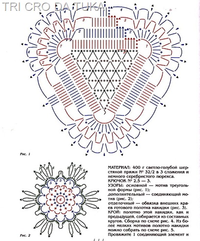 copa a