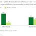 More Voters Trust McCain to be Commander-in-Chief