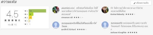 สอบใบขับขี่ แอพบน Android