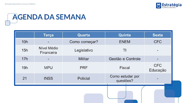 COMO INICIAR ESTUDOS PARA CONCURSO