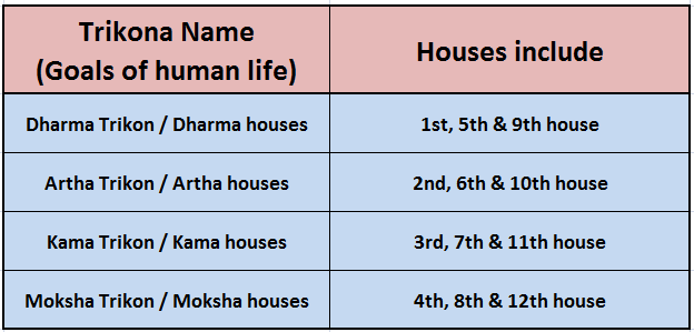 houses-motives-image