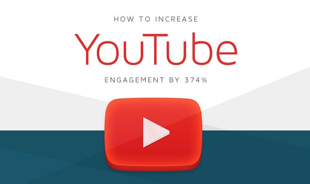 Image: How to Increase Your YouTube Engagement by 374% #infographic