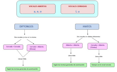 Imagen relacionada