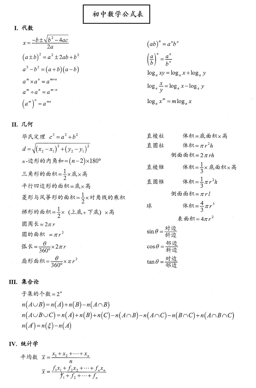 一個獨中生的分享 数学公式表 考试 下载