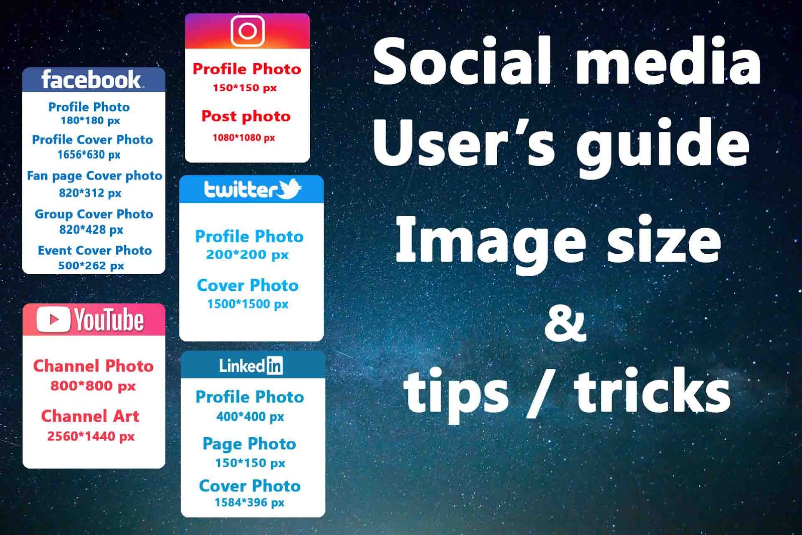 Social Media Image Size guide. Pro tips to rank social media post.
