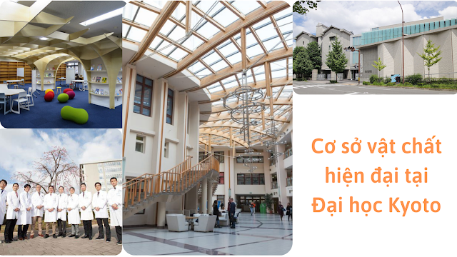 Đại học Kyoto, Du học Nhật Bản